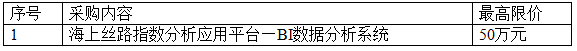 1 1