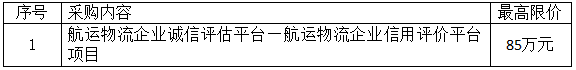2 2