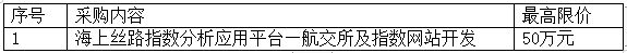 1 1