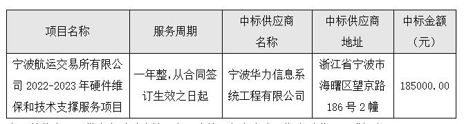 1648103538(1) 1648103538(1)